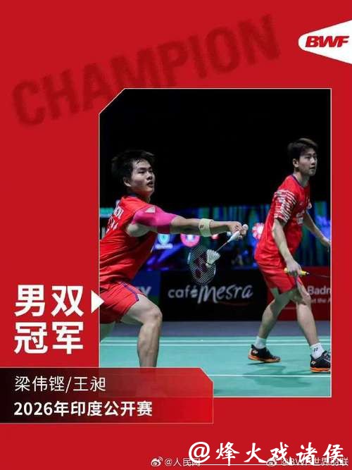 印度羽毛球公开赛:国羽2金1银收官 “梁王”组合男双夺冠 印度羽毛球公开赛:国羽2金1银收官 “梁王”组合男双夺冠