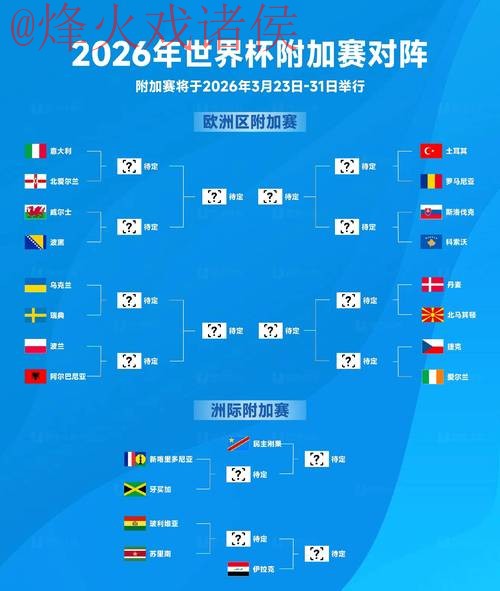 2026世界杯比分更新与最佳记录