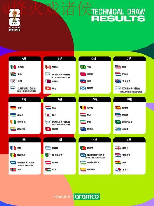 2026年世界杯投注开户全站指南