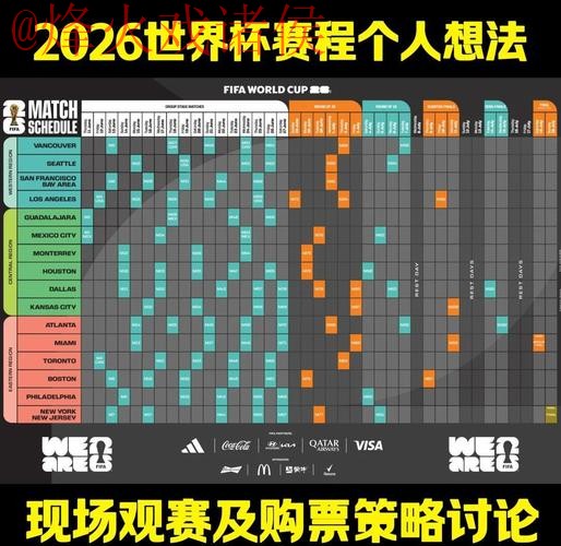 2026世界杯预测分析与在线官方指南