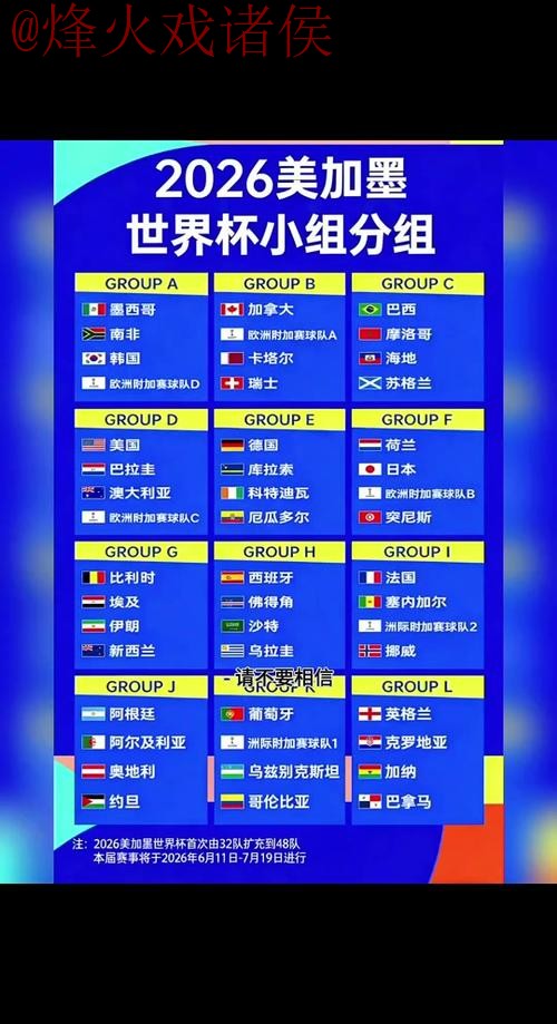 2026世界杯外围注册指南与攻略 2026世界杯外围注册指南与攻略