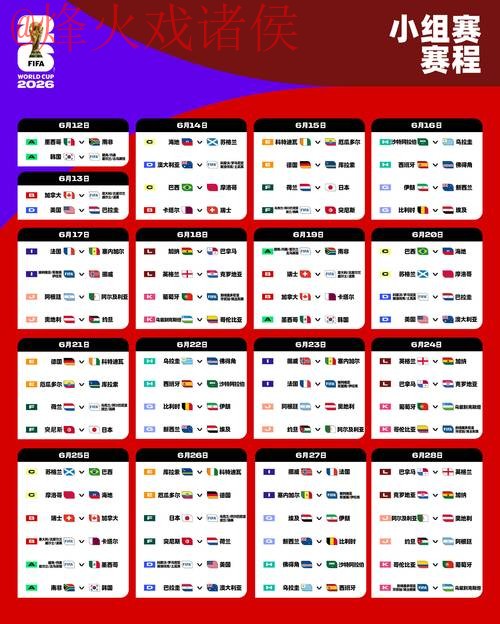 2026世界杯外围注册指南与攻略 2026世界杯外围注册指南与攻略